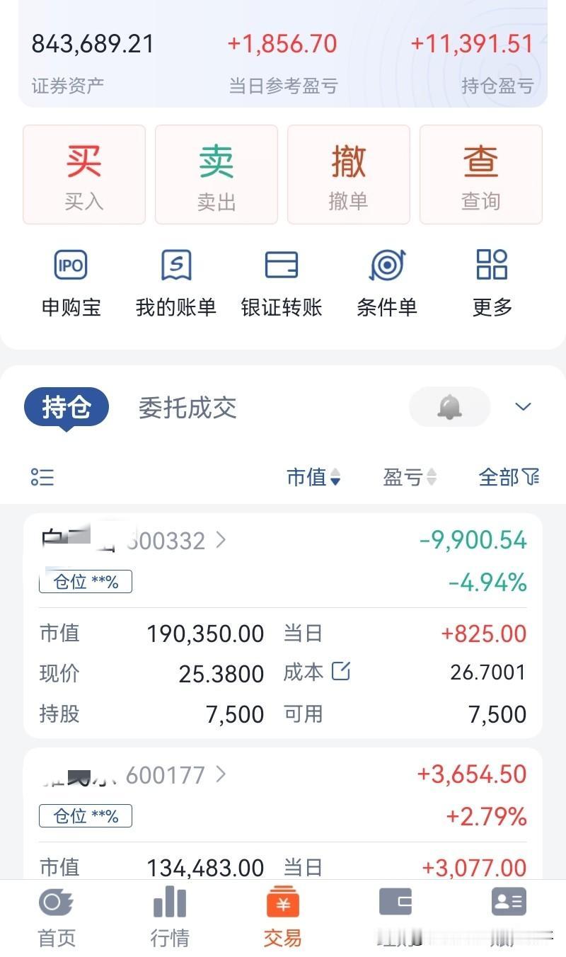 带了一个新手，我亲弟。
怕他亏损，
一直关注他买的几支票：
晶科科技、
金开新能