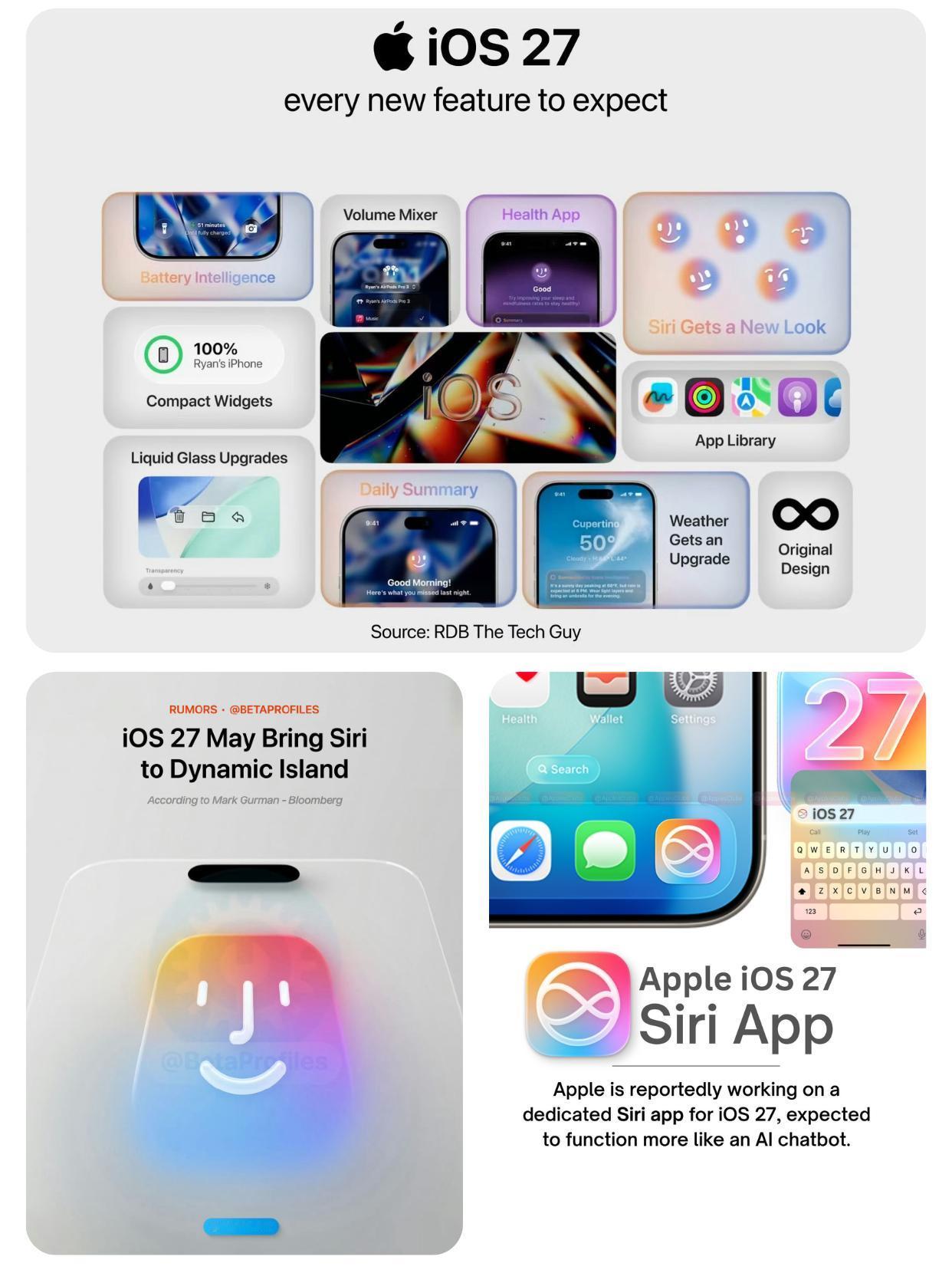 苹果认真做Siri了?iO0S27全新动效曝光据古尔曼最新爆料iOS27Siri