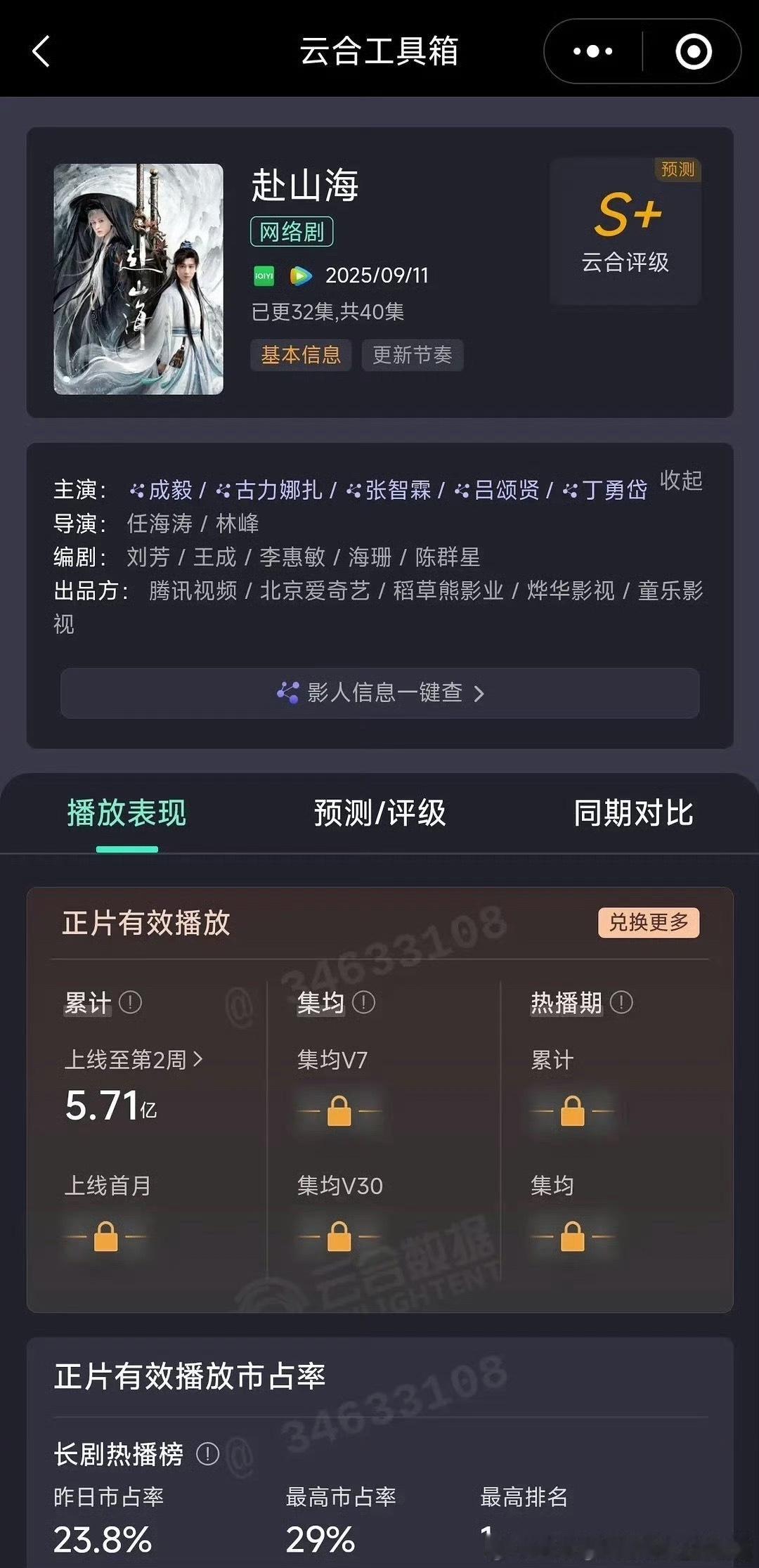 57100÷32=1784.375[流鼻血]应该没两天超点了，血扑 ​​​