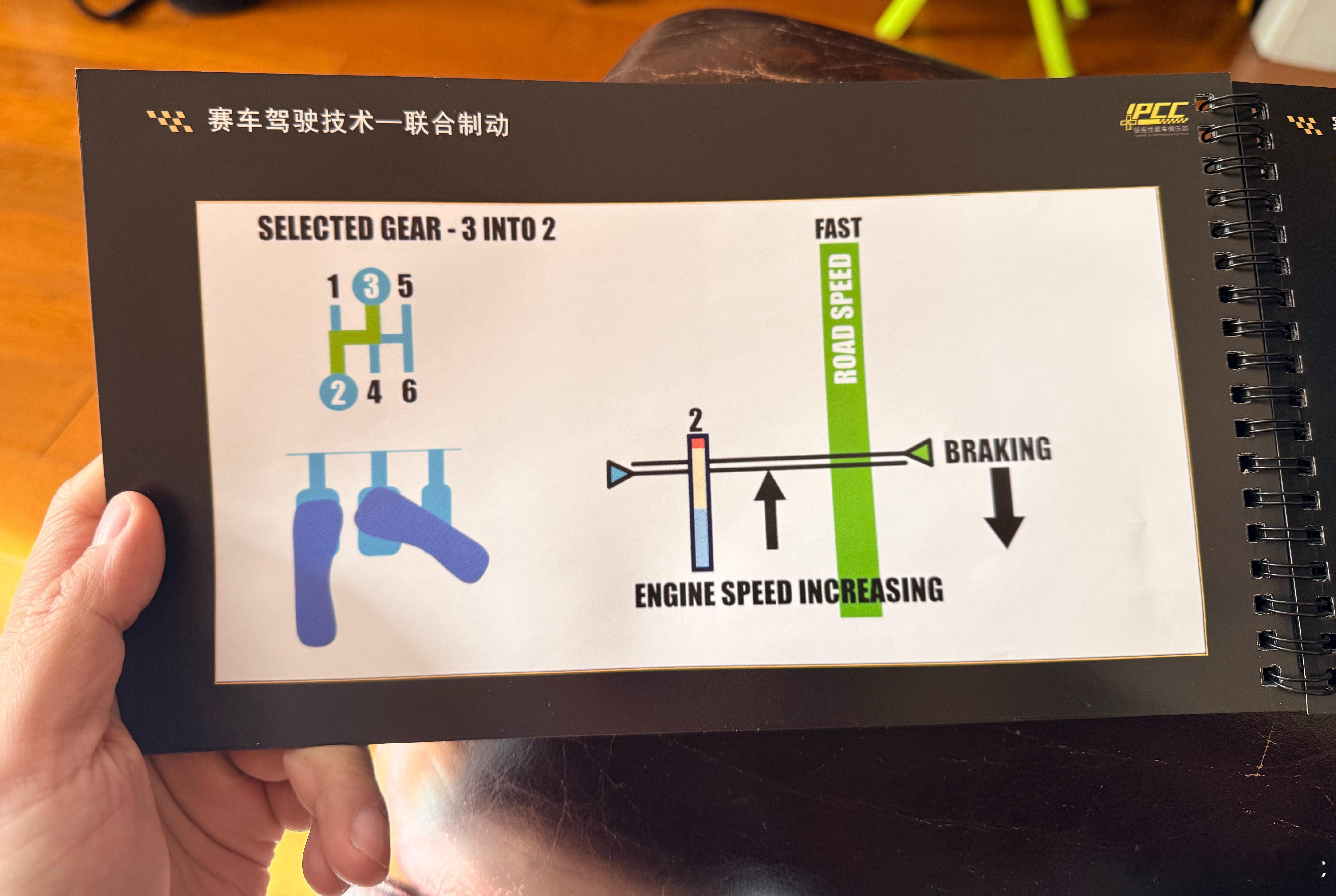 快十年没用过“联合制动”这项古典技术了吧，一个是现在的车制动力分配已经很好了，再
