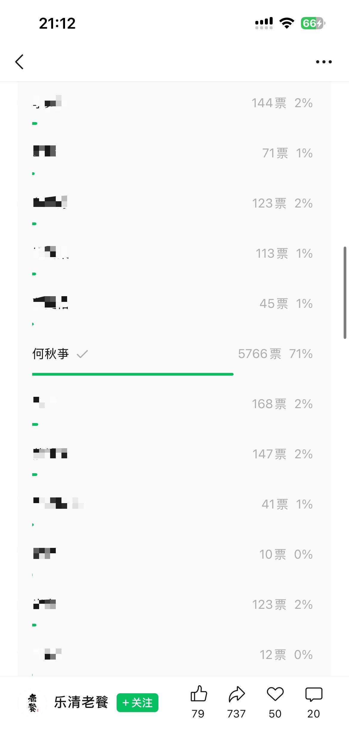 无人在意的角落… ​​​