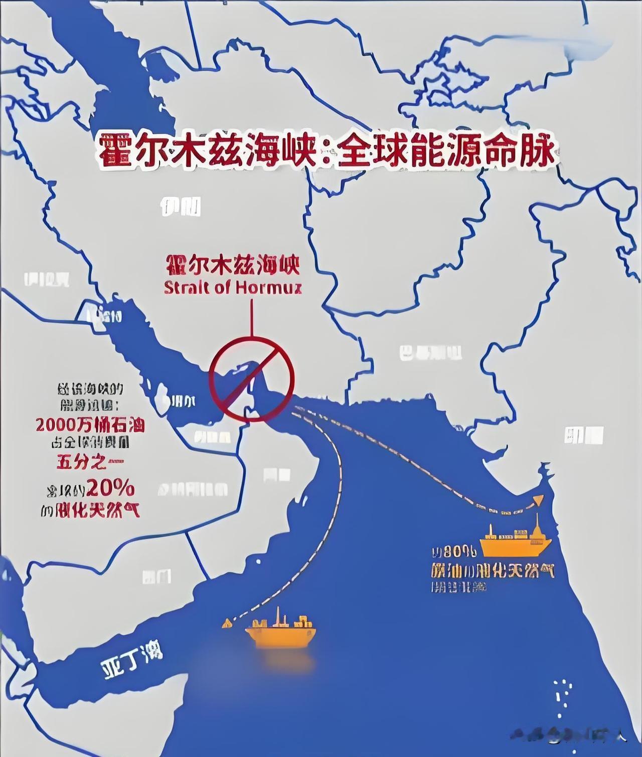关于霍尔木兹海峡，2024年所有中东国家的能源由此航道出来用人民币交易的占12%