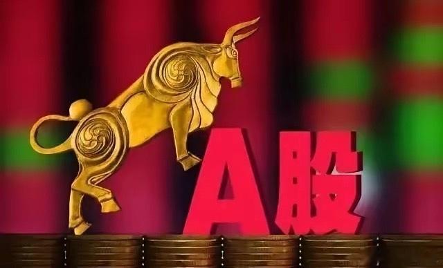 6月15日午评:大盘高开高走，下午会冲高回落吗？                