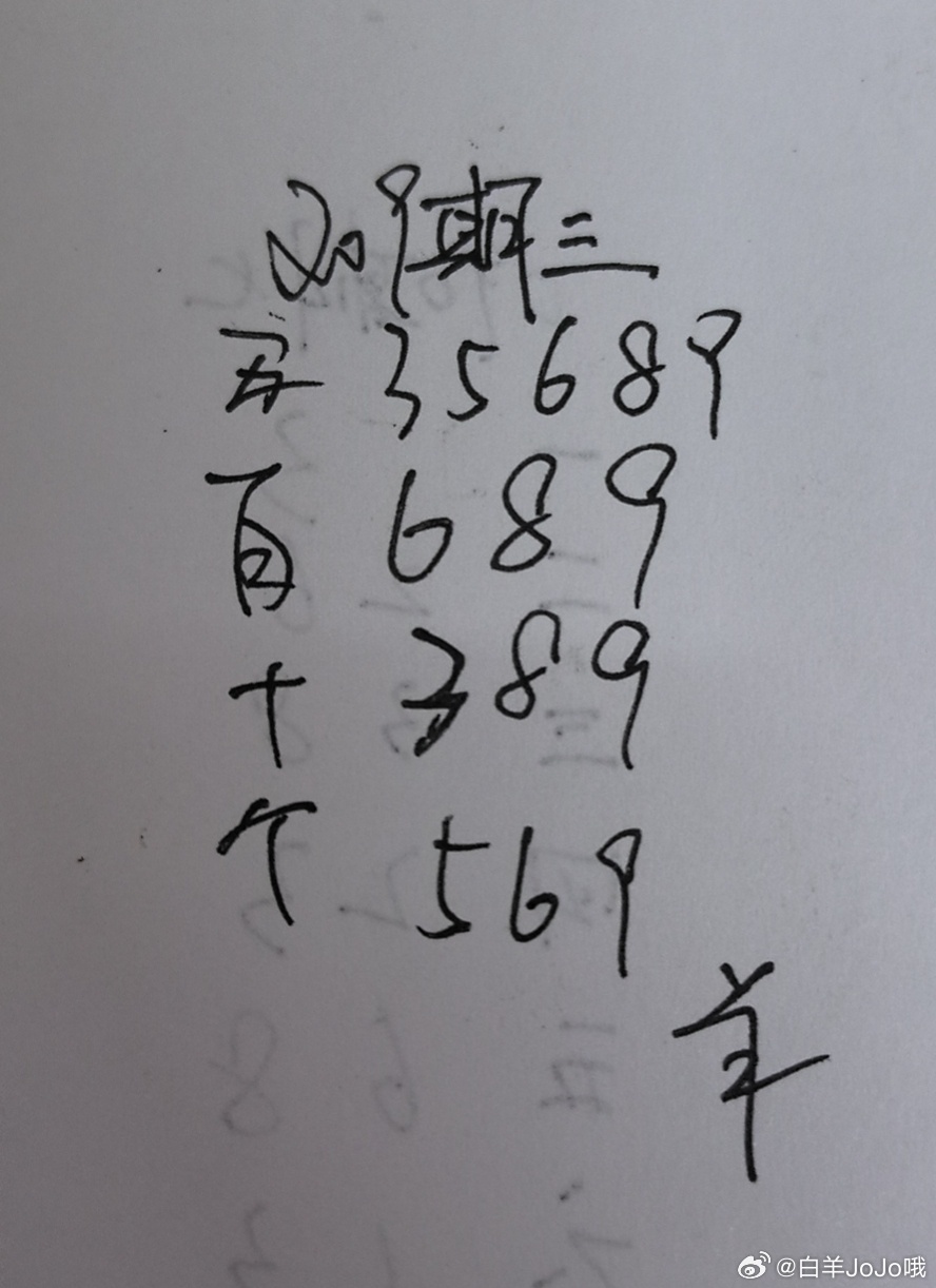 体彩超级大乐透 P3 永州