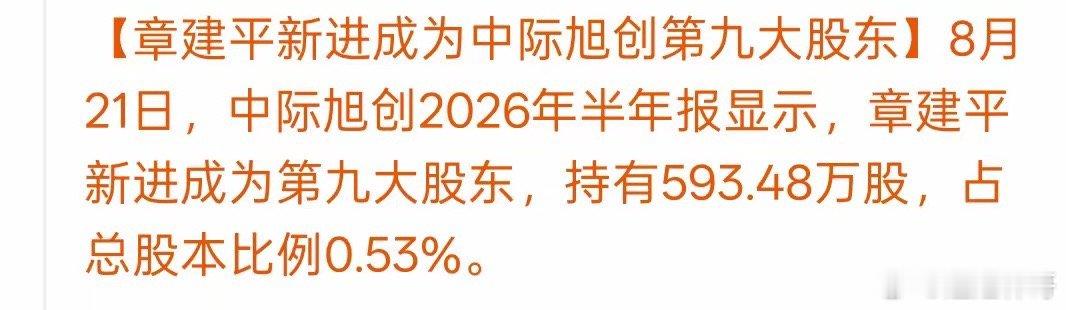 劲爆消息，章建平新进中际旭创，游资布局光模块龙头中际旭创半年报披露，知名游资章建