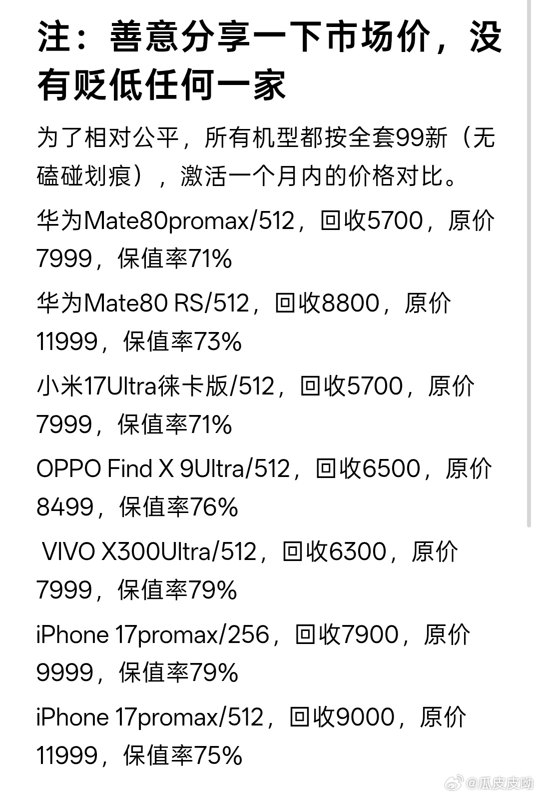 个人观点，仅供参考，其实苹果也没有想象中保值，国产也没有想象中那么差 