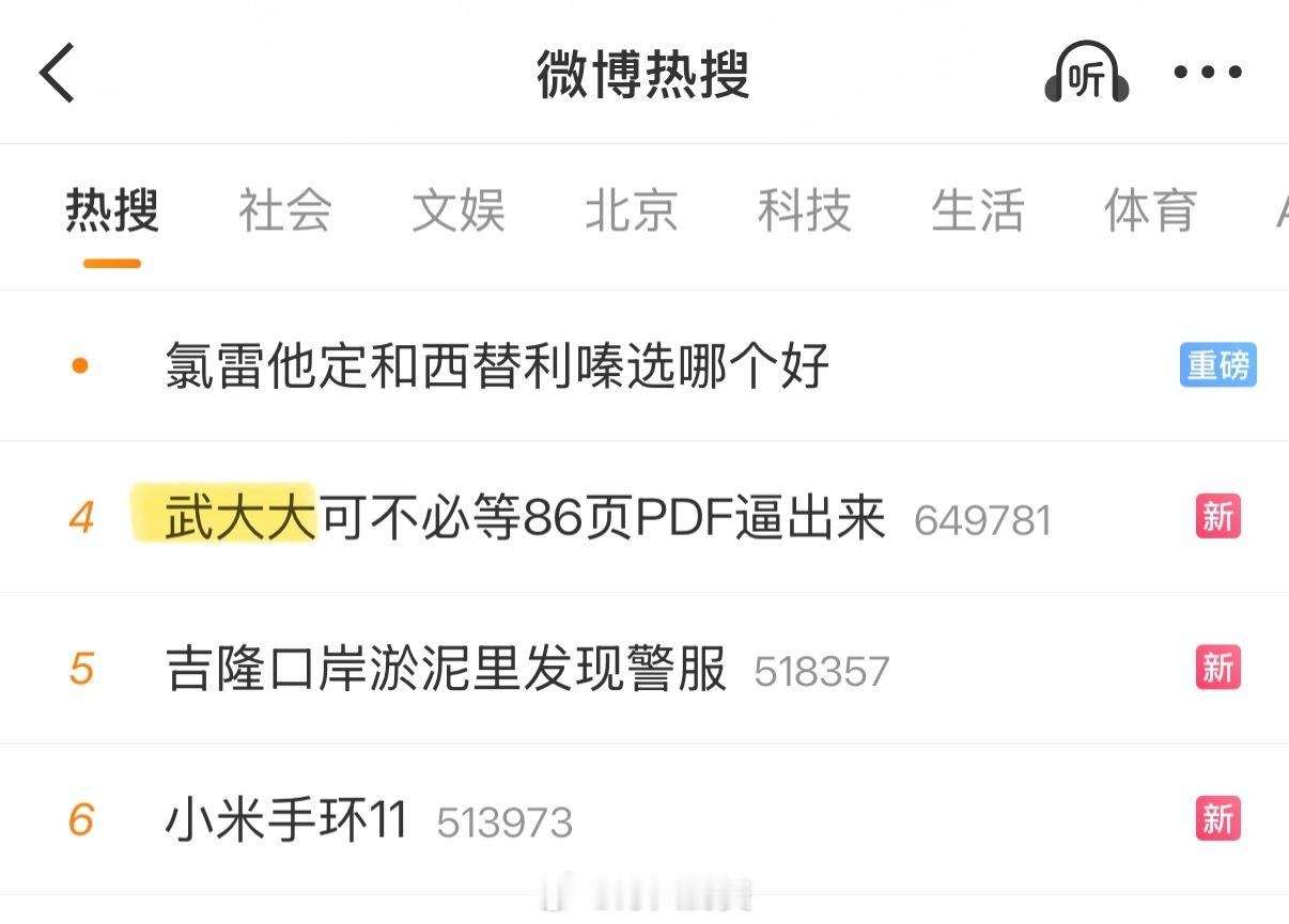 武大大是谁？[柯基] ​​​