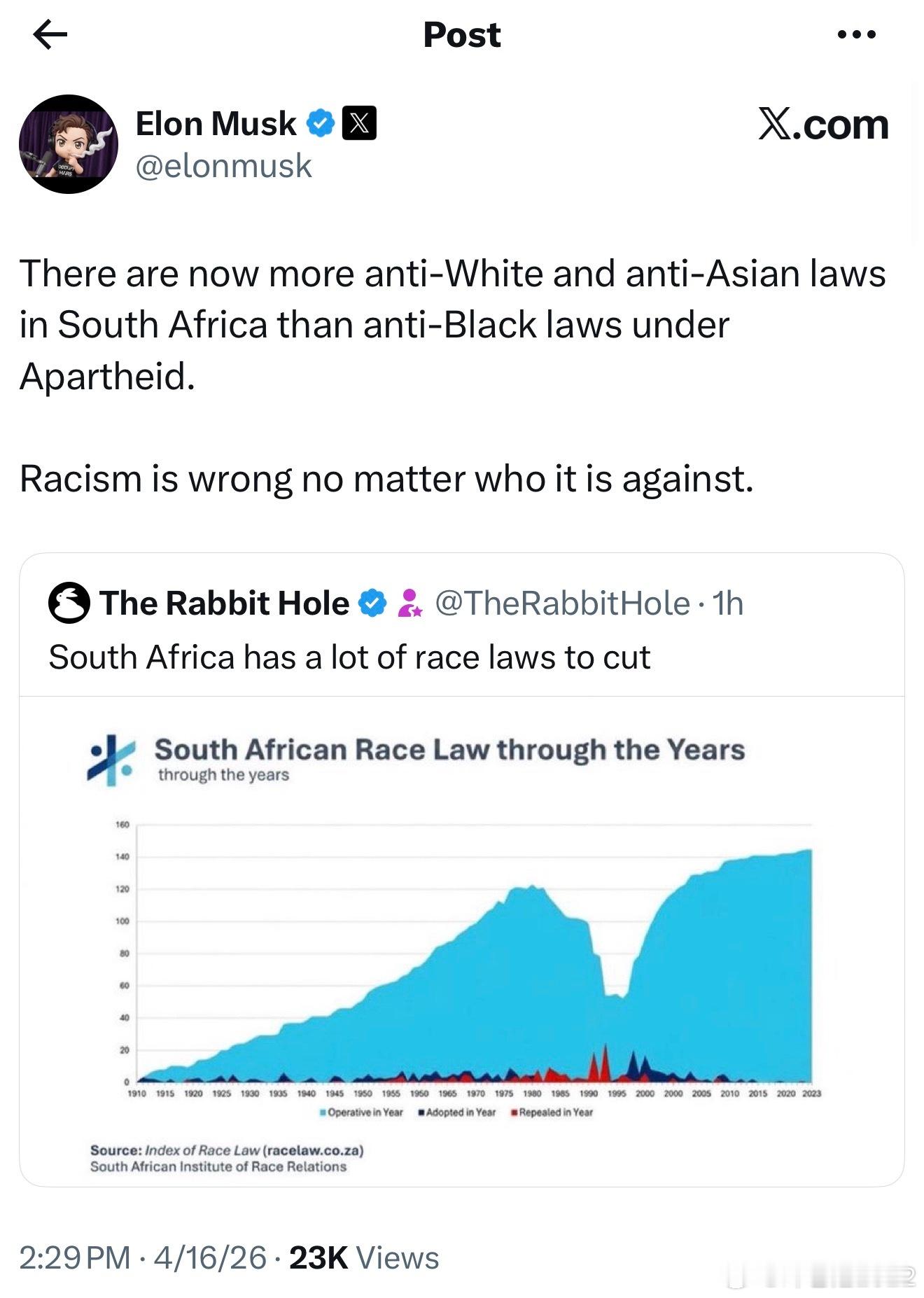 马斯克刚刚转发并评论：“如今在南非，针对白人和亚裔的法律，已多于种族隔离时期针对