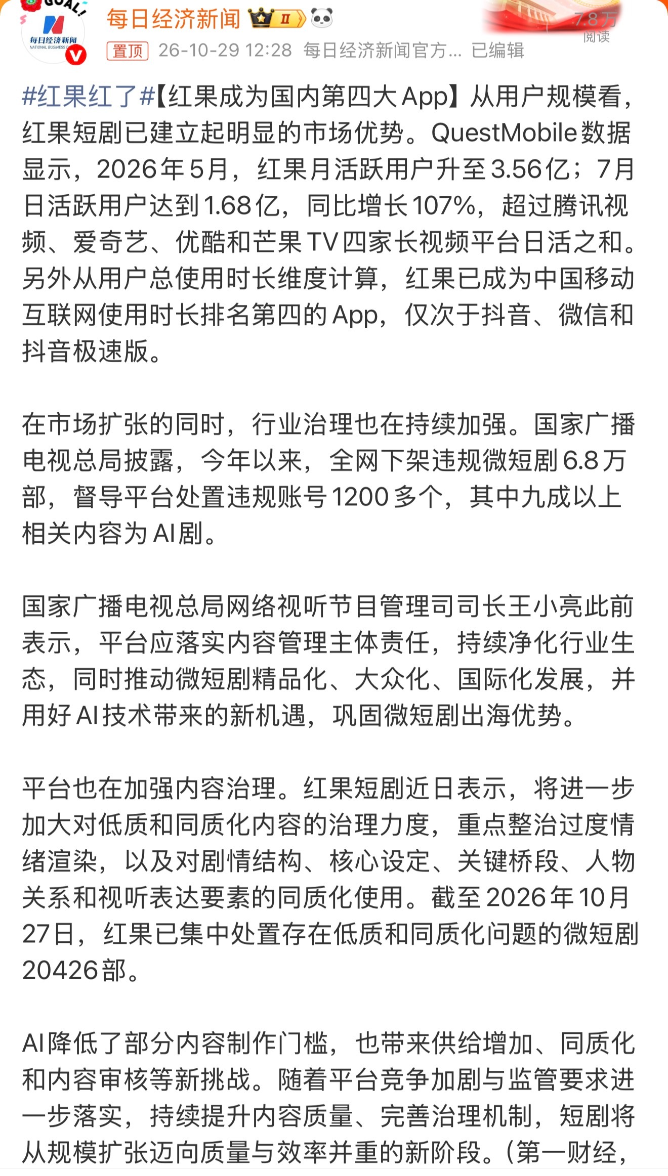 红果红了 红果日活1.68亿，超过四家之和，国内第四大 App，我只想说干得漂亮