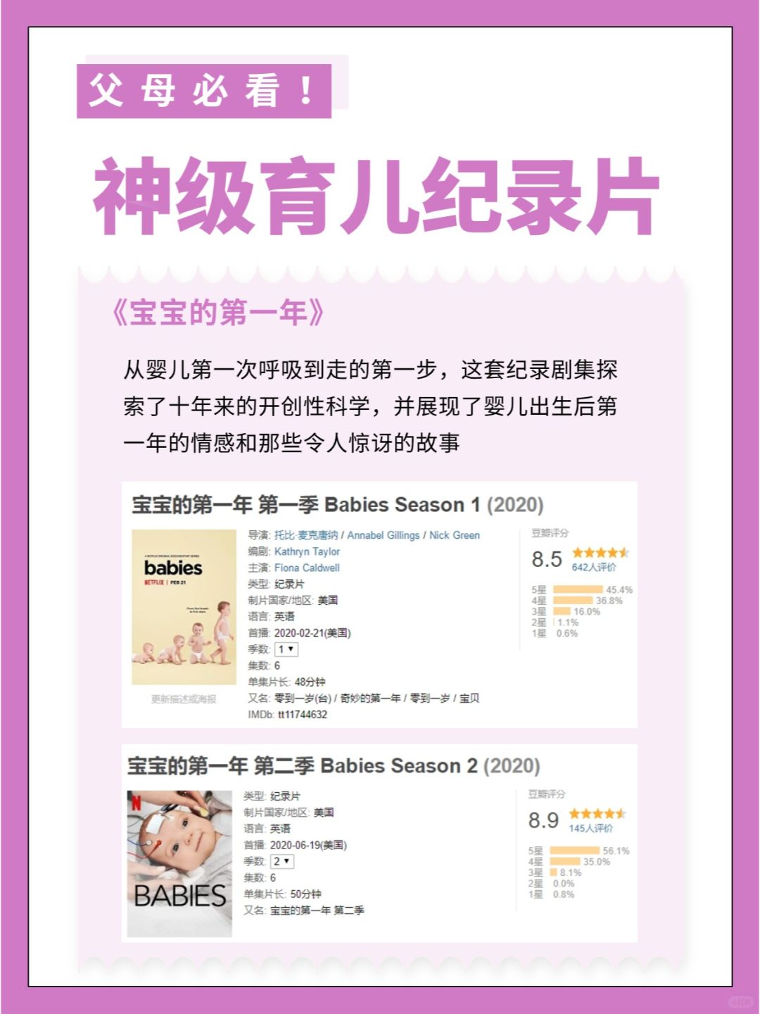 父母必看！神级育儿纪录片