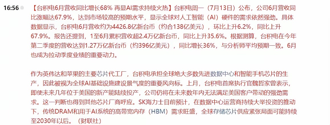 科技终于迎来了大利好，明天能否暴力修复？台积电今天公布的半年度业绩显示，公司6月