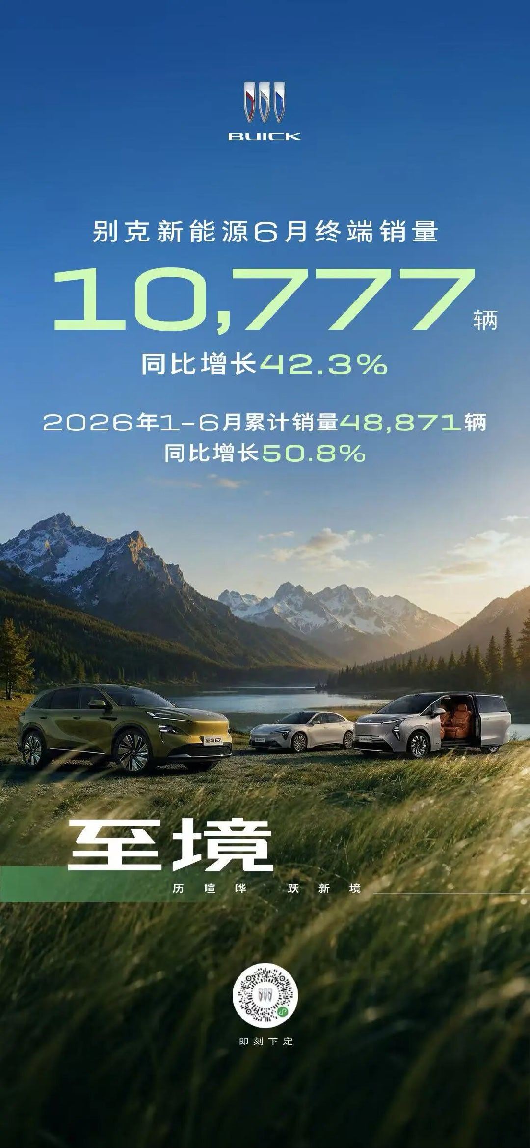 别克至境新能源6月终端销量10,777辆，同比增长42.3%，2026上半年别克