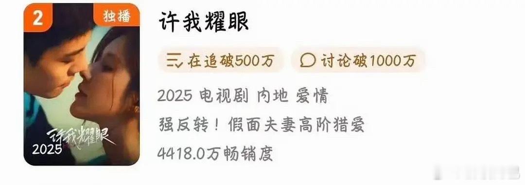 许我耀眼播出345天后拉新峰值新高，赵露思的爆剧长尾很牛啊[666] ​​​