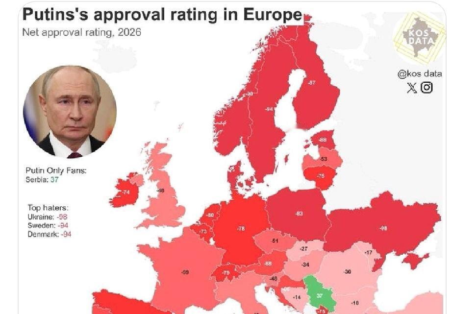 无论哪个政府执政，所有欧洲国家都普遍厌恶普京，匈牙利也不例外。只有一个国家例外：