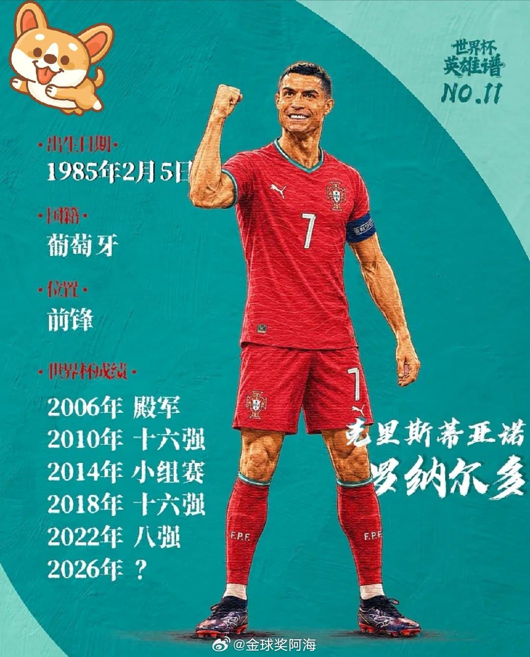 世界杯的舞台从来不只属于冠军。对于足球世界而言，大力神杯当然是最高答案，但并不是