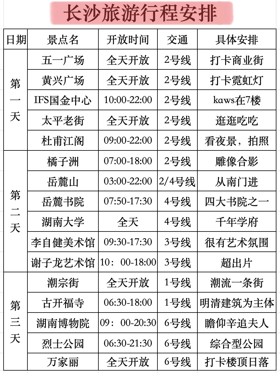 长沙会惩罚每一个不提前预约就去玩的人。。。。