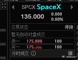 财联社6月12日电，SPACEX股票预示首日开盘价为每股174美元，将比IPO发