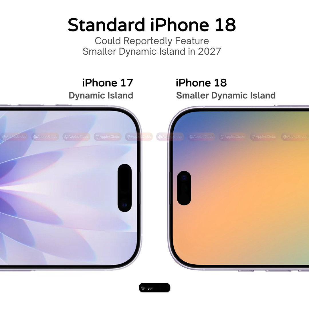 今年的iPhone18Pro屏占比会进一步提高，岛上显示的信息也会更多一些。