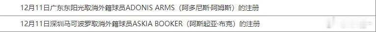 CBA官方更新外籍球员注册信息，广东取消阿多尼斯-阿姆斯注册，双十一才官宣，一个