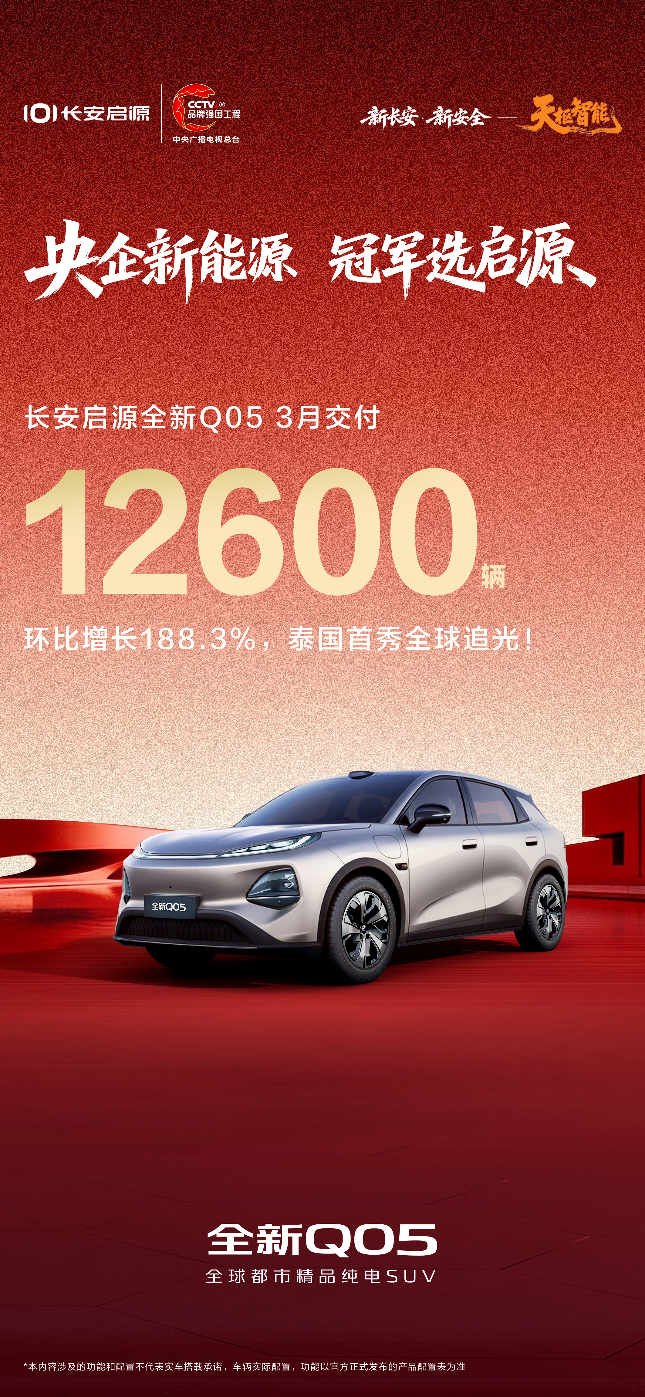 长安启源全新Q053月交付12600辆环比增长188.3%长安启源A06上市4个