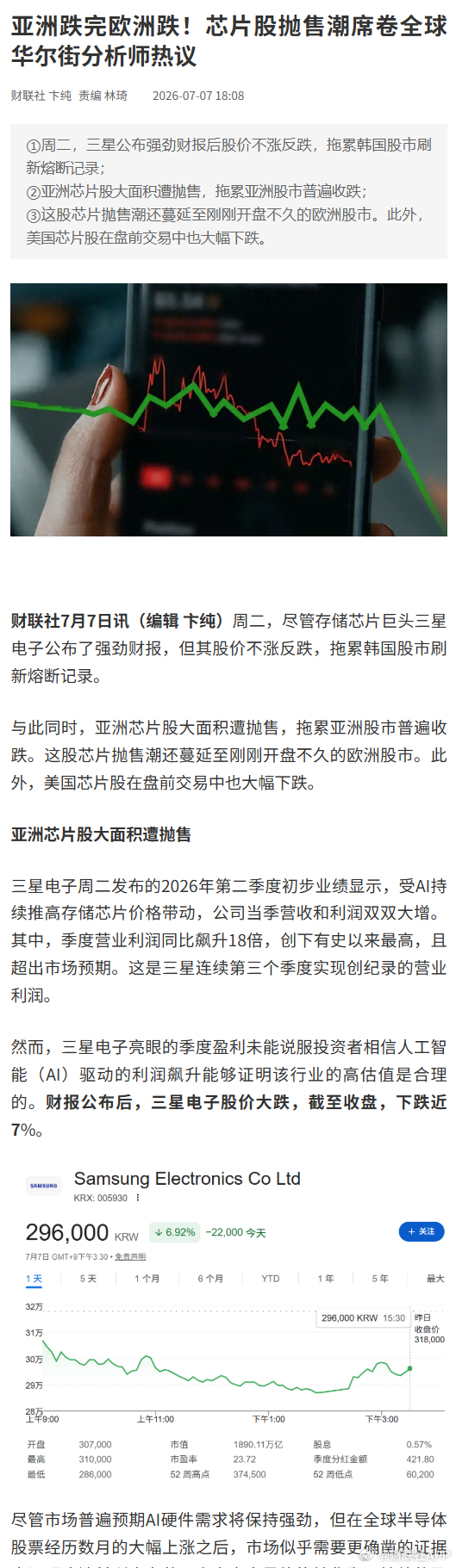 芯片股抛售潮席卷全球【亚洲跌完欧洲跌！芯片股抛售潮席卷全球 华尔街分析师热议】财