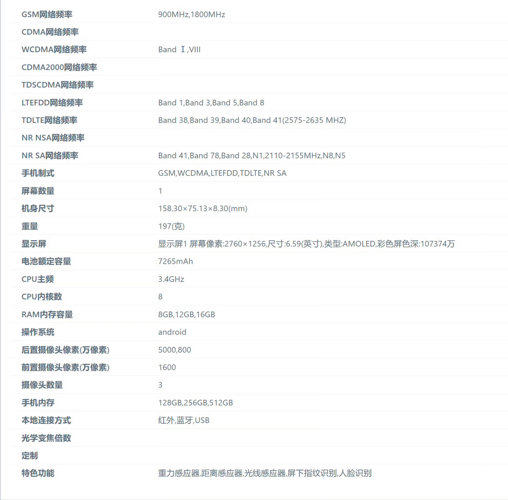 OPPO K15系列入网。6.59/6.78，天玑8500/9500S，7265