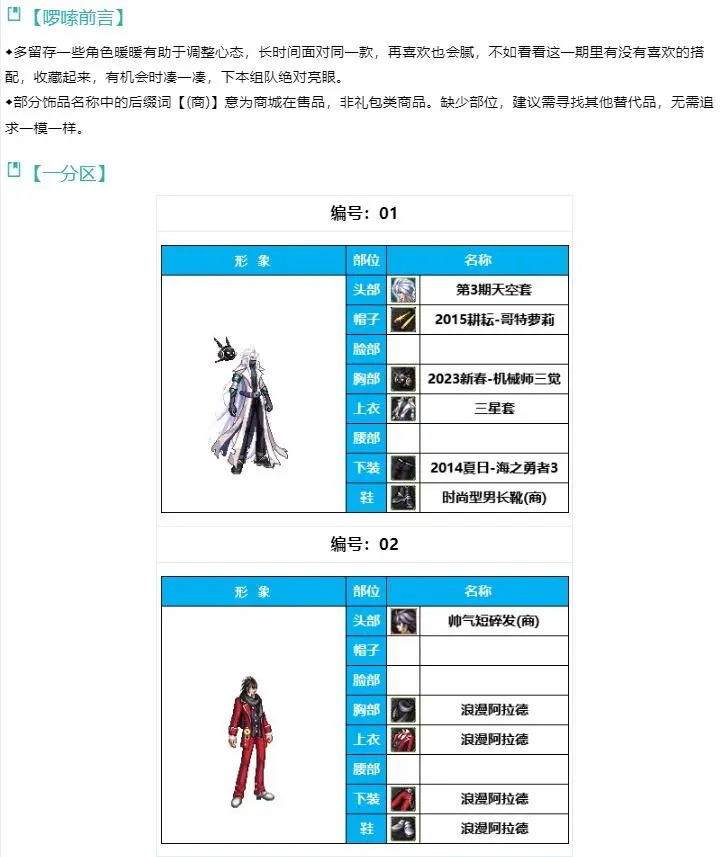 DNF男枪手韩服装扮图鉴，帅气短发与 飞羽礼帽哪个更帅？