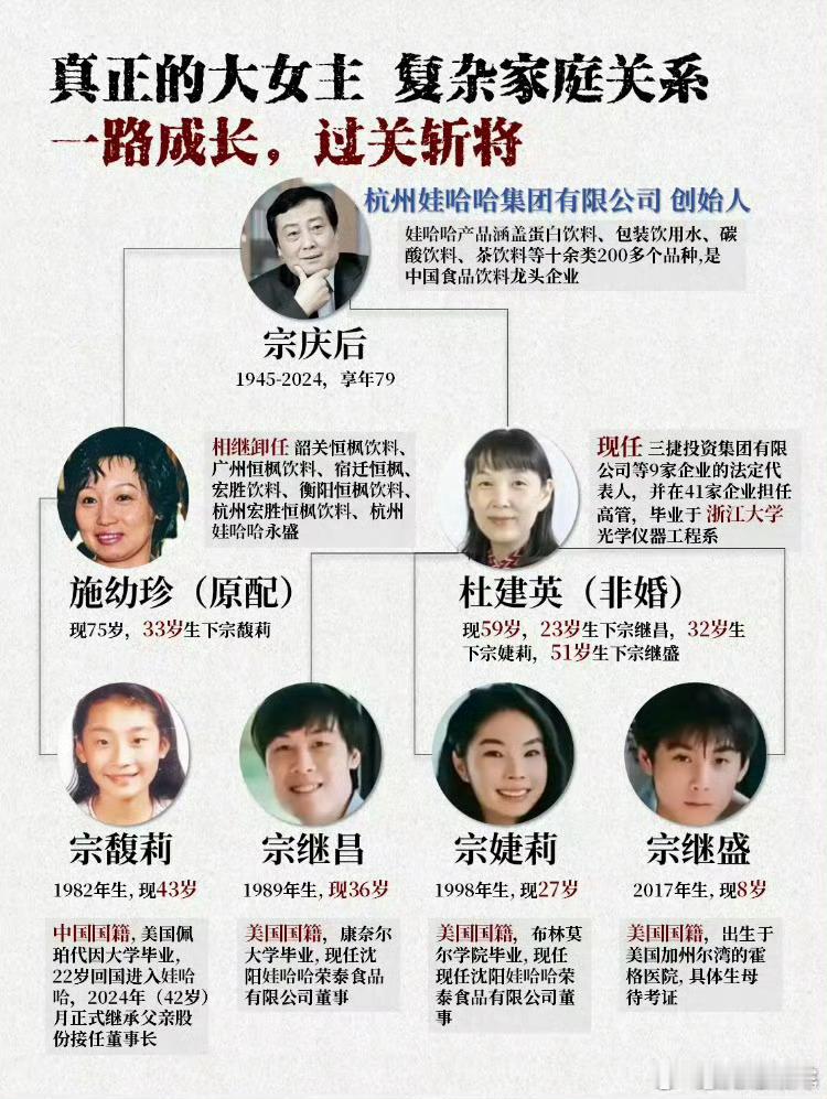 杭州就娃哈哈事件成立专班宗庆后这风光了一辈子，不会在这入土后烂尾吧[允悲]地方应