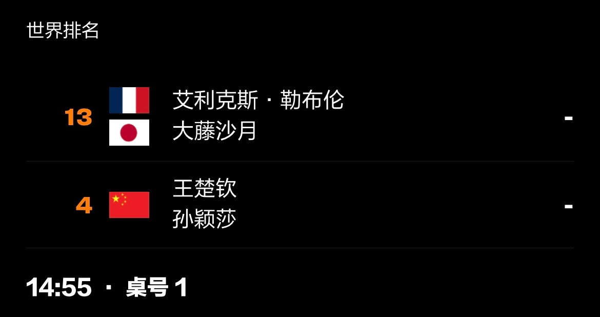 孙颖莎 20260630｜2026WTT美国大满贯赛程7月2日  T1  5:5