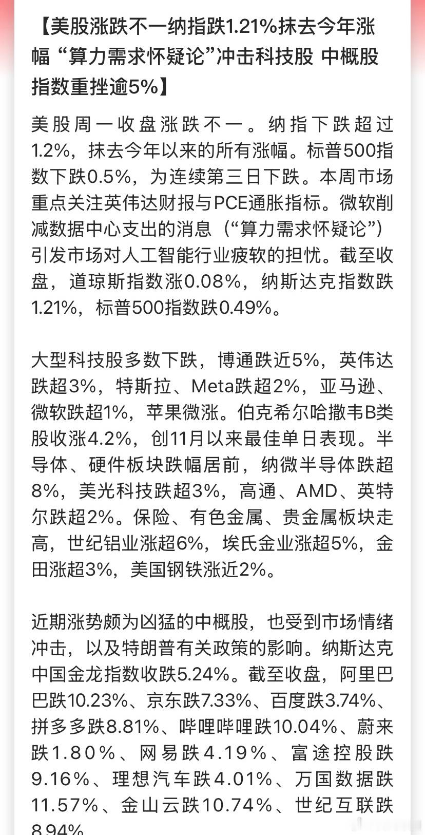 昨天晚上美股，中概股血雨腥风啊，今天就看恒生科技能不能挺住了，所以今天切勿看跌了