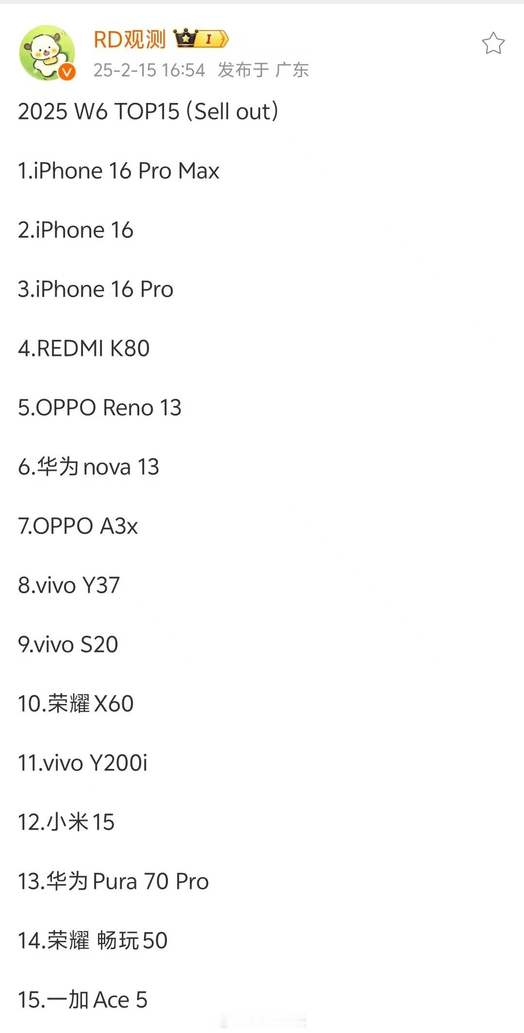 W6单品销量Top151、前三都被iPhone 16系列霸占，除了Plus版没上