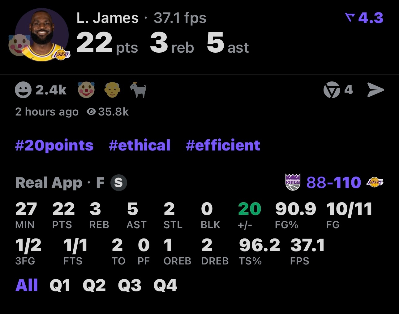 专打简单球？詹姆斯打到现在11投10中，命中率90.9%国王vs湖人