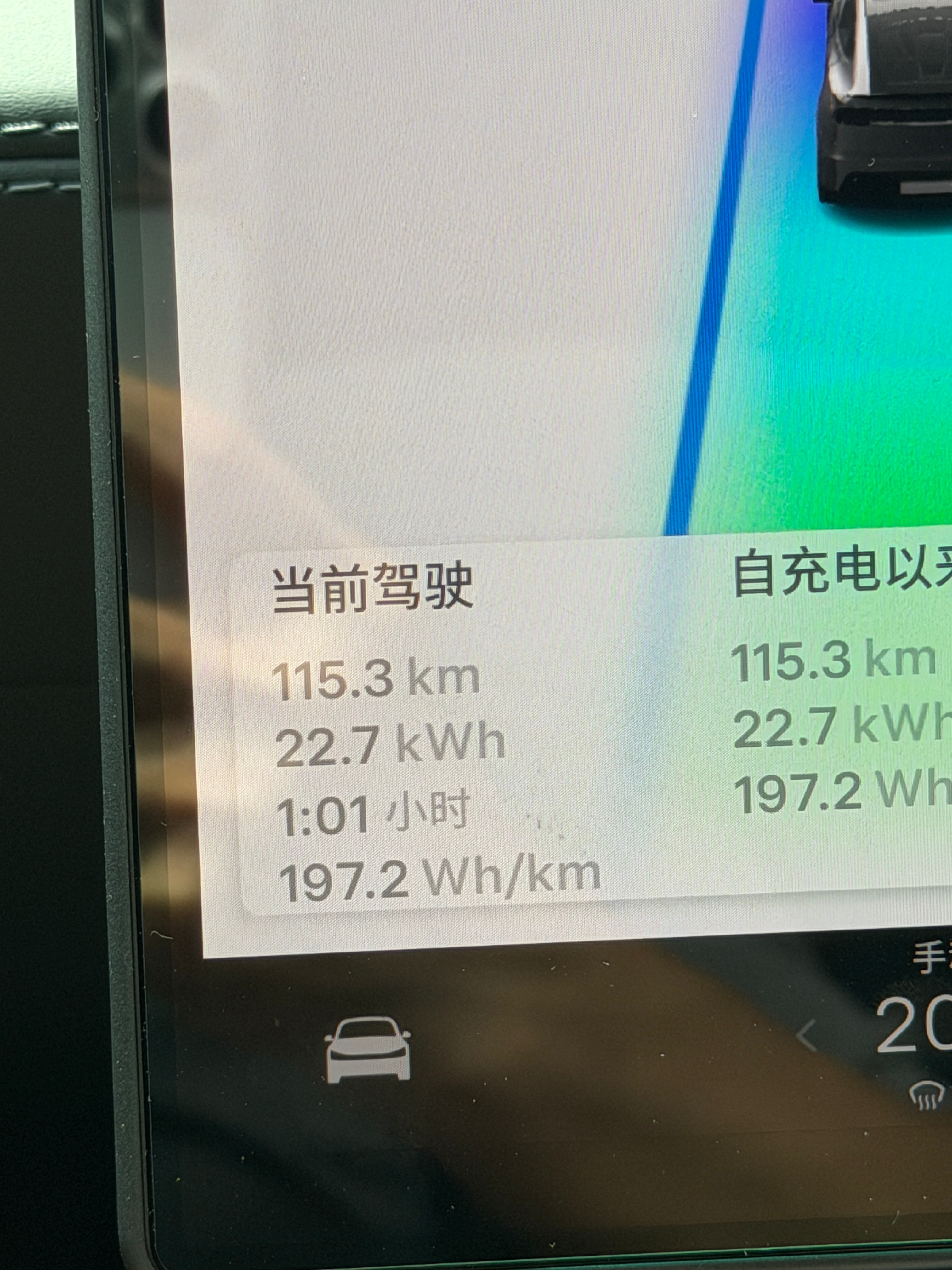 重庆到成都路段、MYL能耗19.72度、时速115KM、这个能耗还行？ 载重20