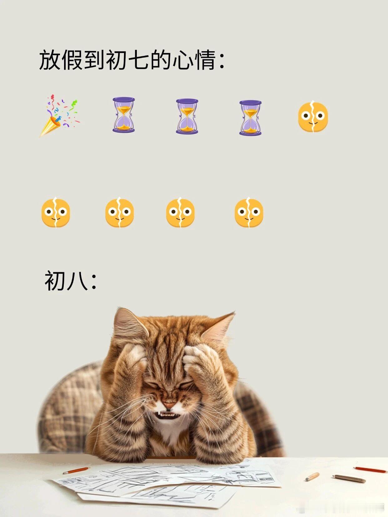 放假心情晴雨表，你是这样吗？一眨眼春节假期就要结束了大家初八上班的心情是不是也像