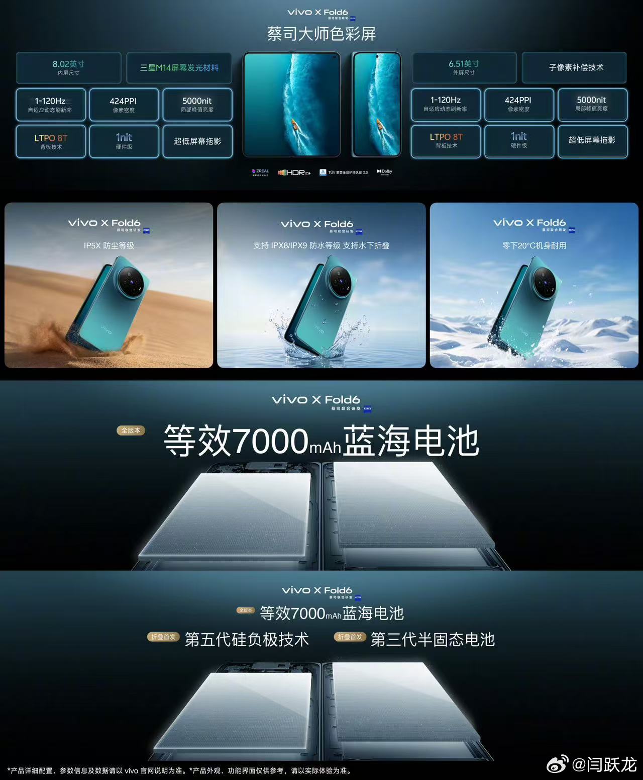 性能强劲vivo x fold6
