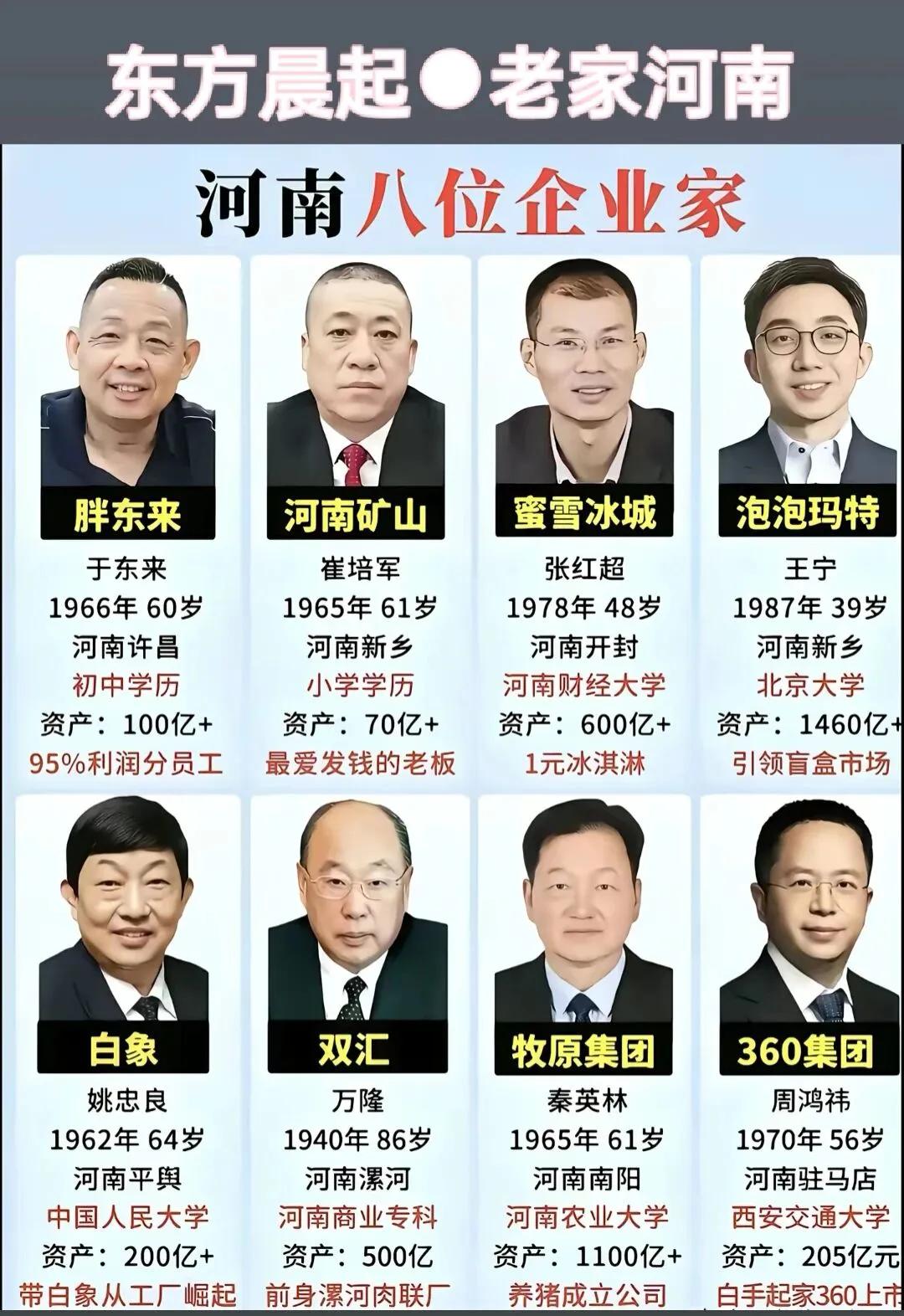 成功之道也是做人之基，河本成功企业家的经营之本。
     中原大地华夏文明的发