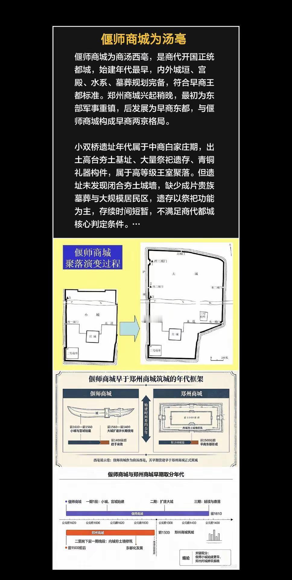 偃师商城为汤西亳