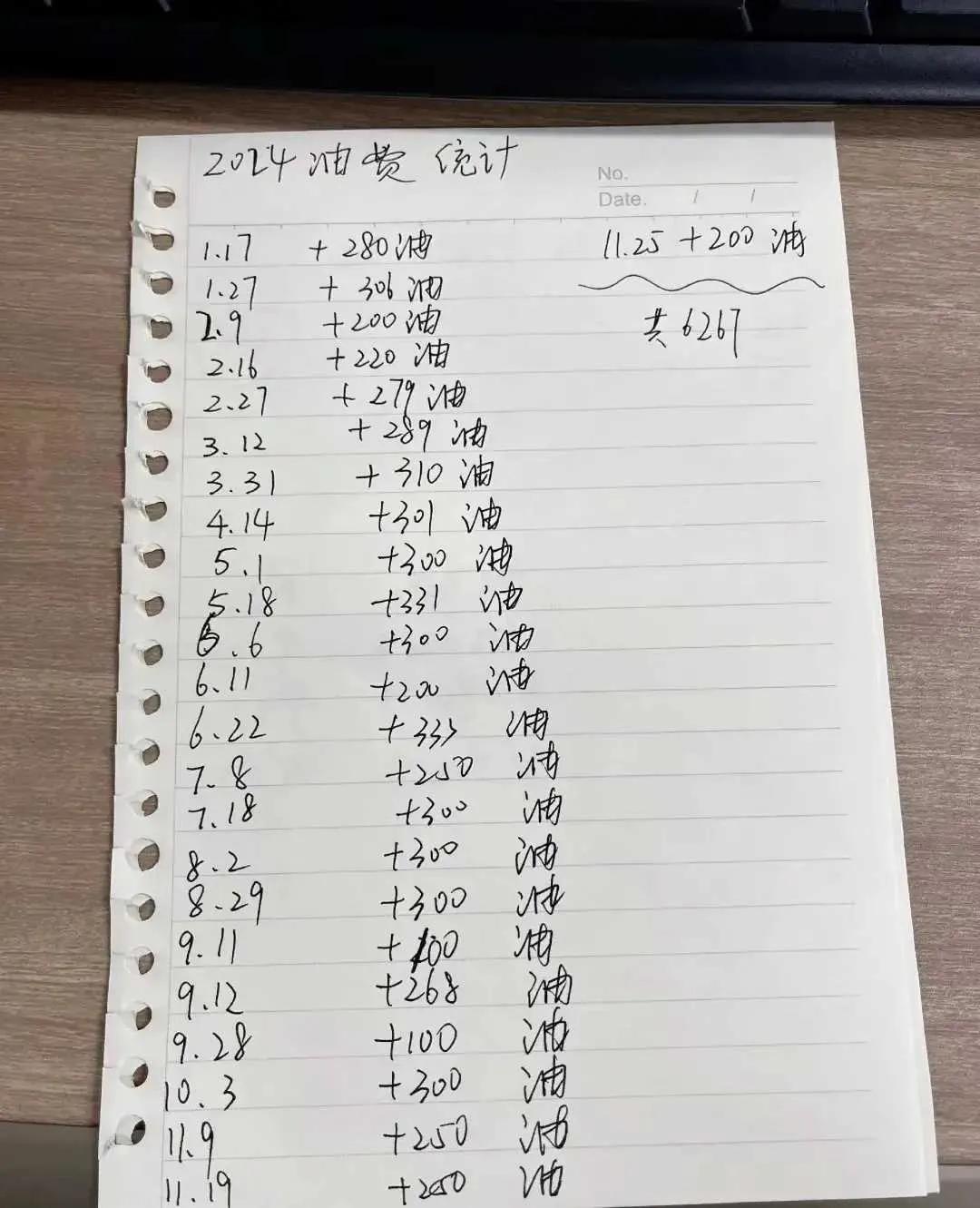 网友：出来混，总是要胖的，电车也是要换电池的。[抠鼻]