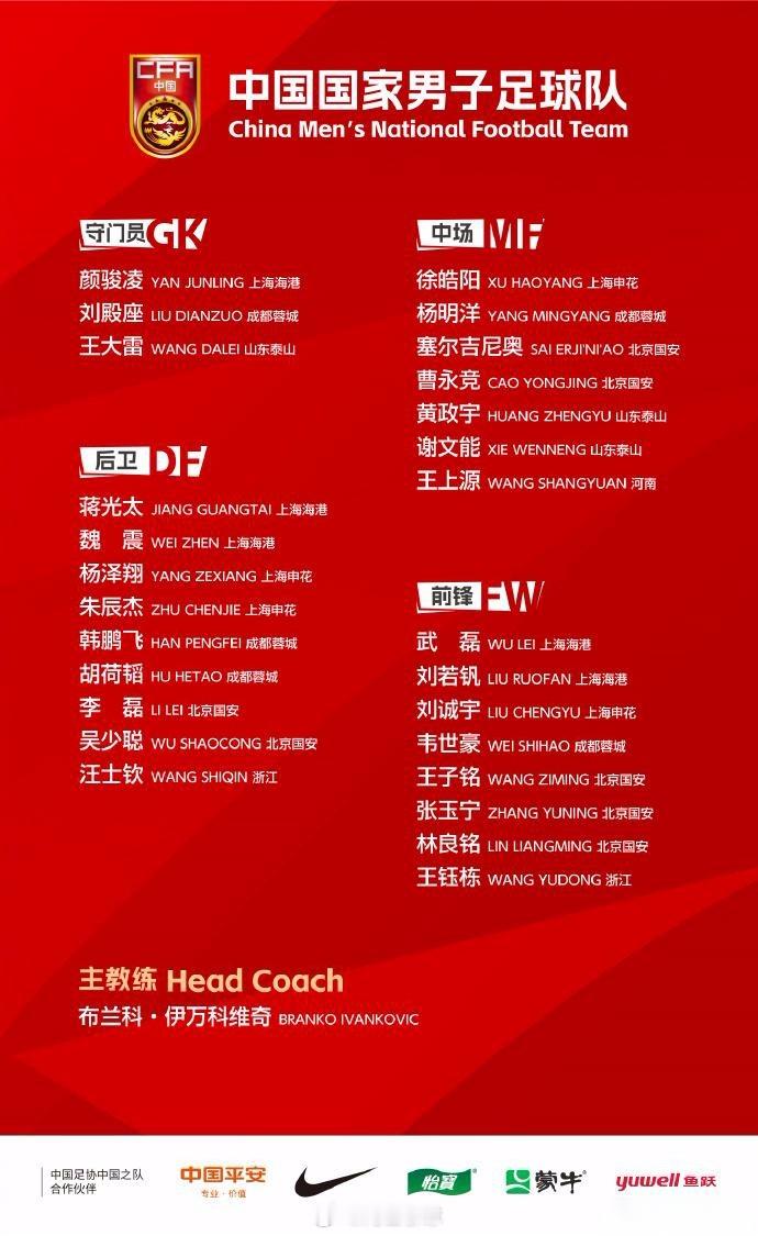 北京时间5月22日，中国足协官方公布了6月世预赛大名单，其中共有27名球员入选。