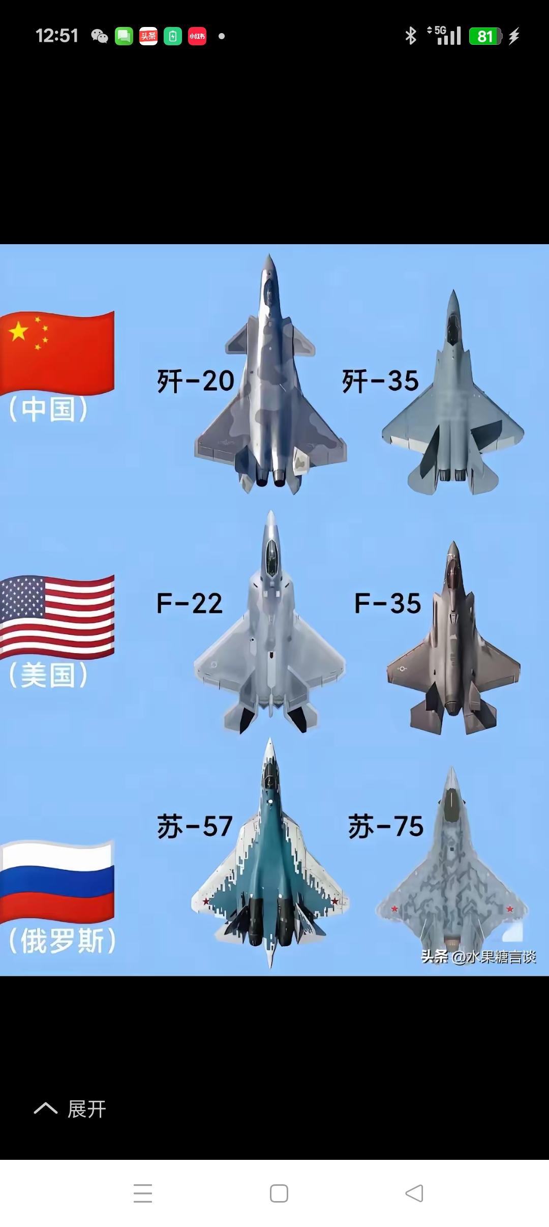 中美俄各两款五代机一争高下
        中国的歼20、歼35和美国的F22、