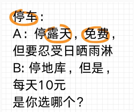 网友投稿：停室外免费，但停地库一天10块，纠结怎么停 我与汽车的日常 ​​​