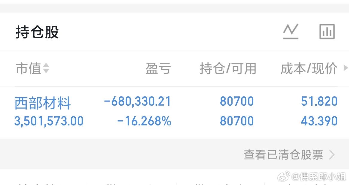 不管别人是否看空，大家还需保持耐心。只要大盘不破十日线，就不必过度恐慌。从跌停家