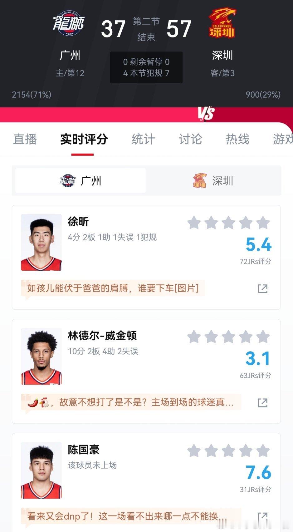 广州这种倒数球队，就不用天天来现眼了，广州出来的球员细节把控太差了，糙 
