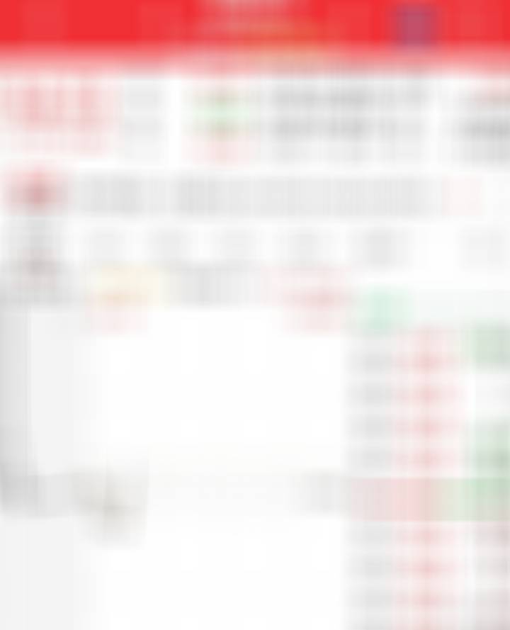 牛批，回落这么多，一下子拉红了，看来还是活跃，梅开二度。 ​​​