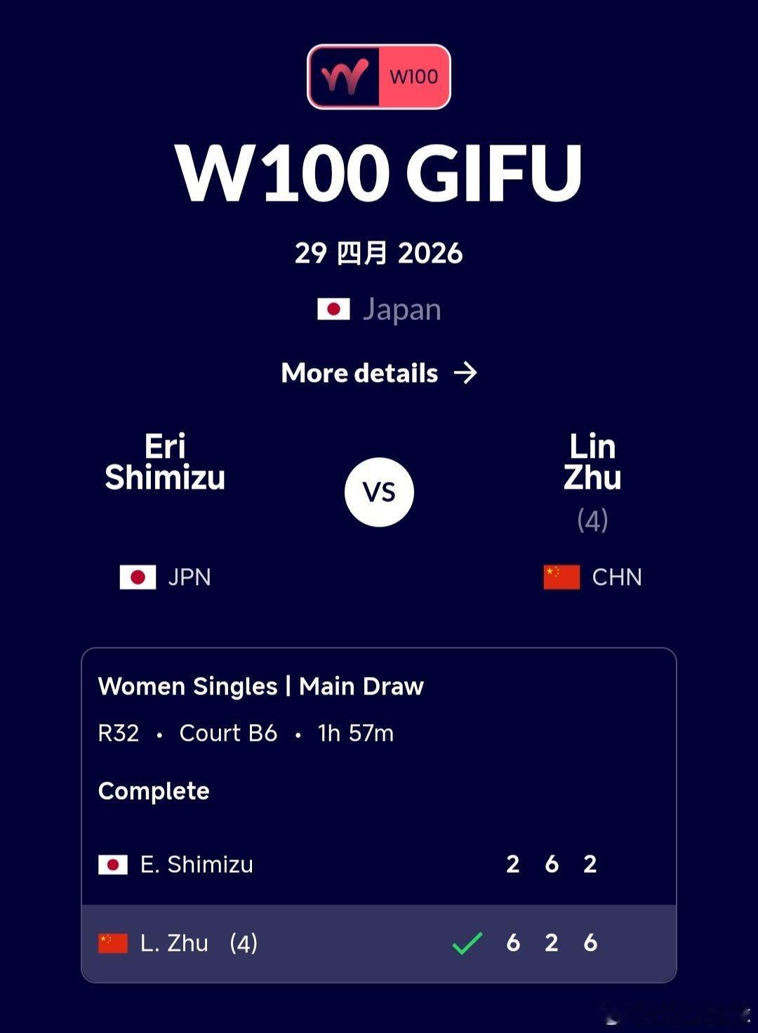 W100岐阜站🇯🇵女单第1轮4号种子朱琳🇨🇳6-2/2-6/6-2战胜清