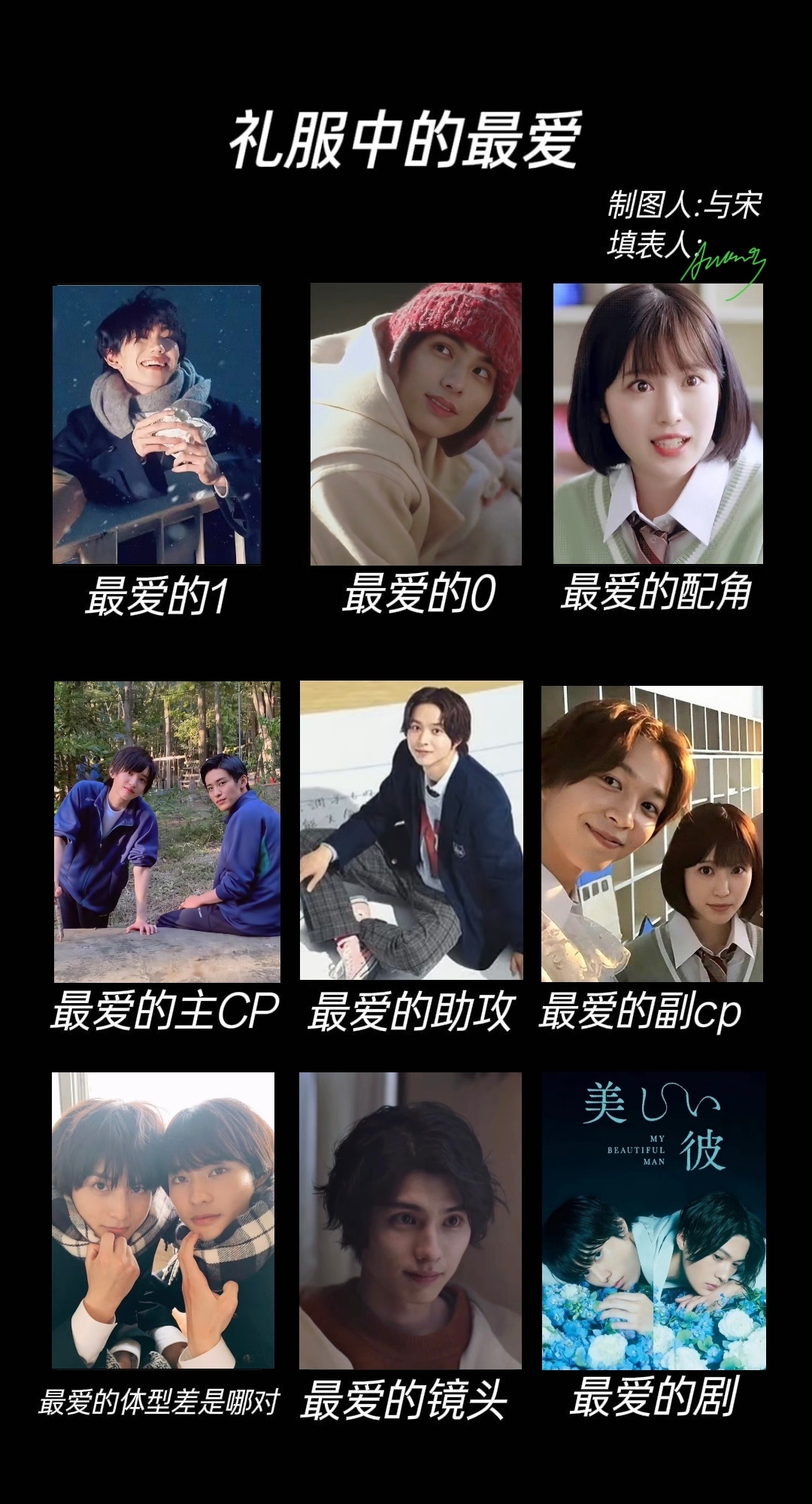 呼。终于填完了 