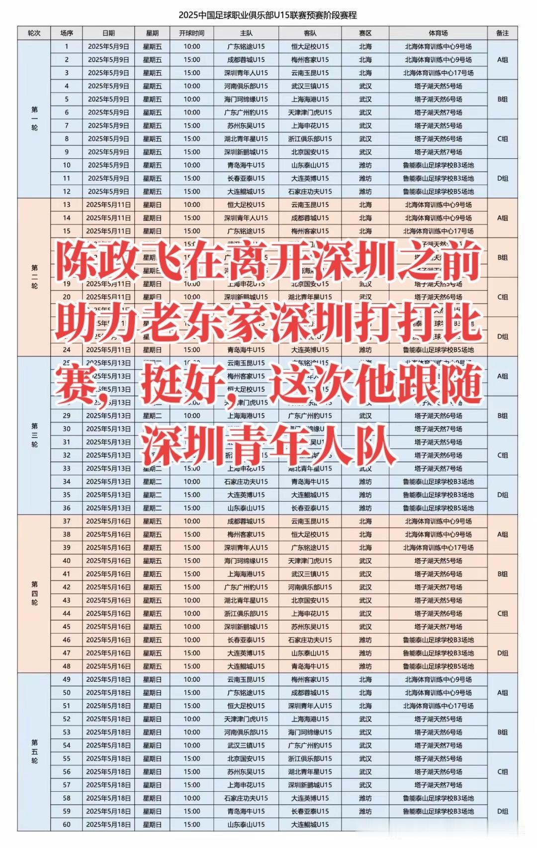 陈政飞在离开深圳之前助力老东家深圳打打比赛，挺好，这次他跟随深圳青年人队u15打
