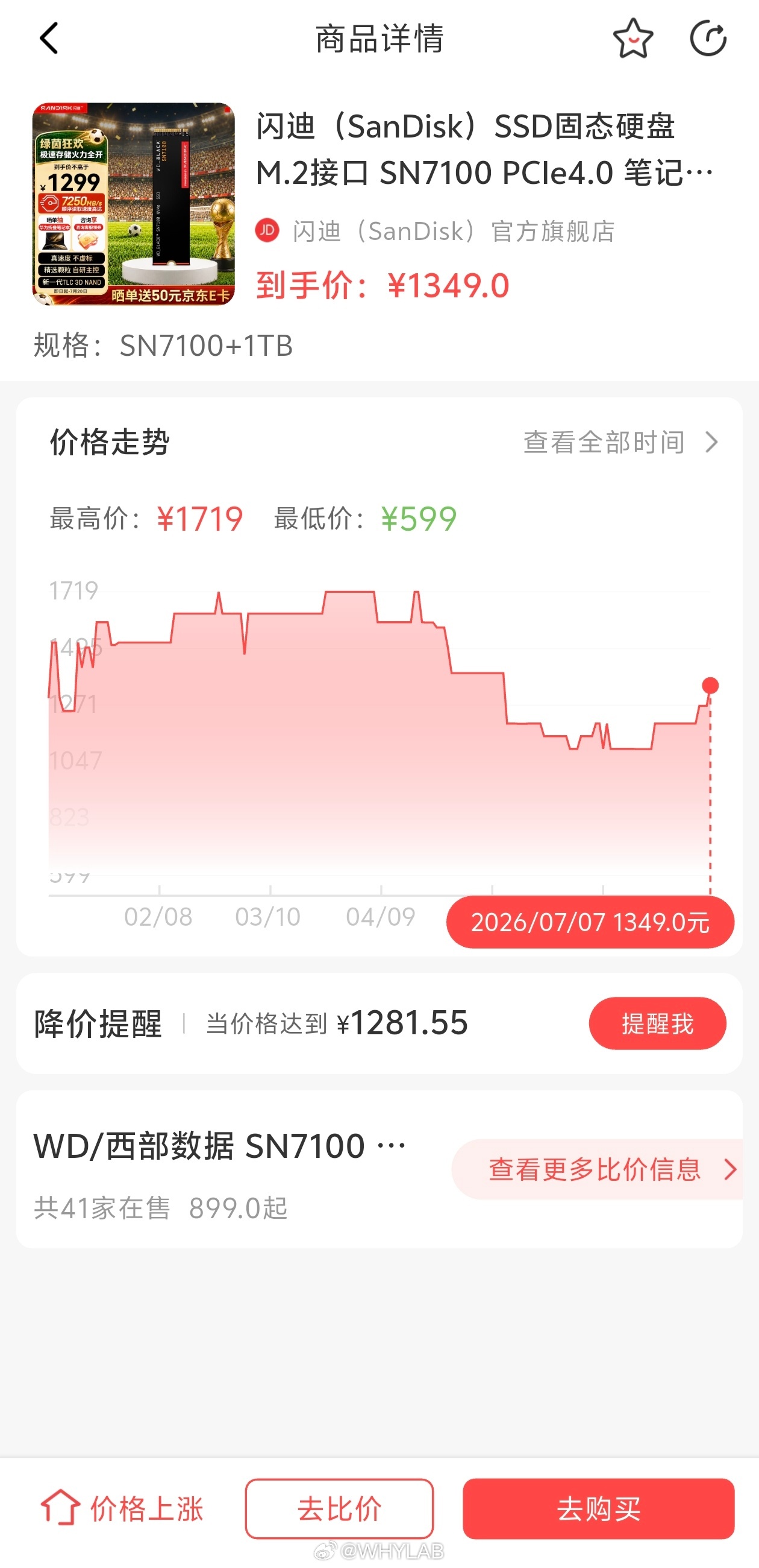 1TB固态硬盘涨至950元可惜低价那会儿没多囤几块，涨价前 1TB 固态三四百就