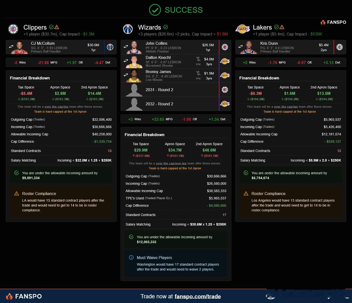 耍起嘛耍起（替我詹改换门庭了，Washington，this is 4 u！）把