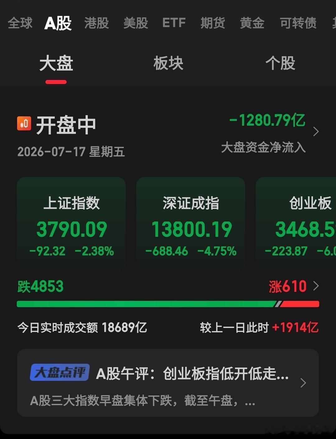 我现在真的不是恐慌，而是很兴奋，一筐子弹，已经上膛，就等节点就开始扣动板机进场扫